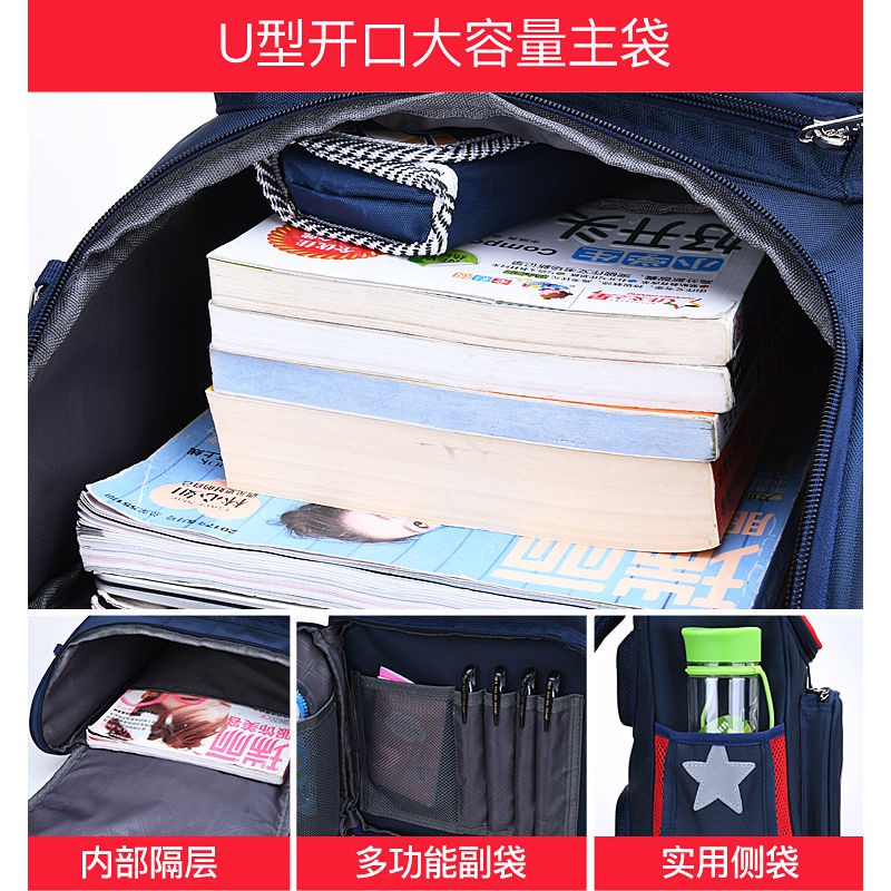 美國護脊書包 團購與ptt推薦 年10月 飛比價格