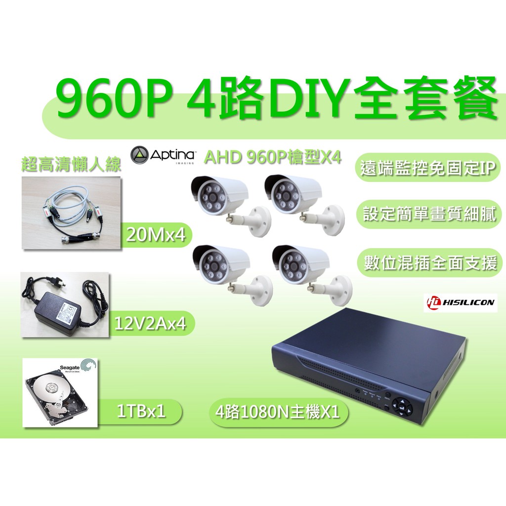 Hdmi監視鏡頭 團購與ptt推薦 年8月 飛比價格