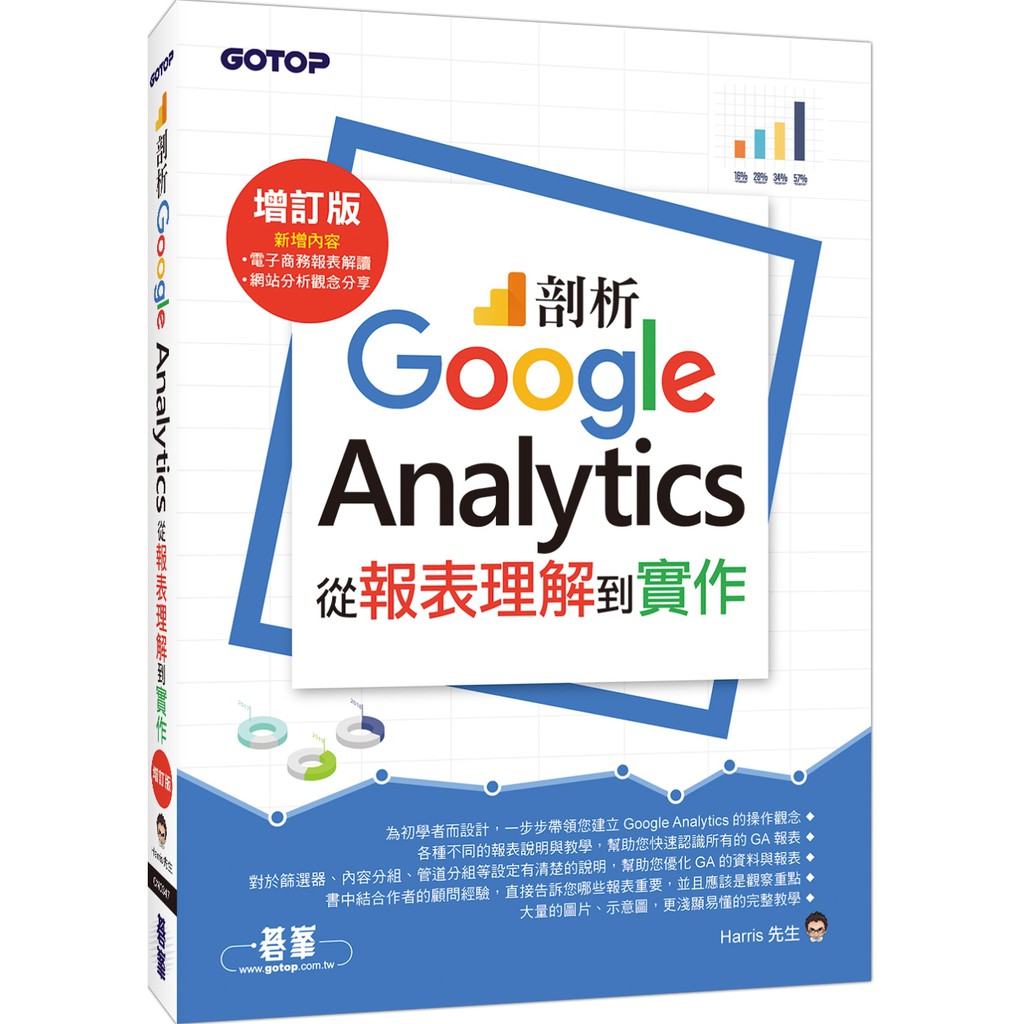 剖析google Analytics 拍賣 評價與ptt熱推商品 21年5月 飛比價格