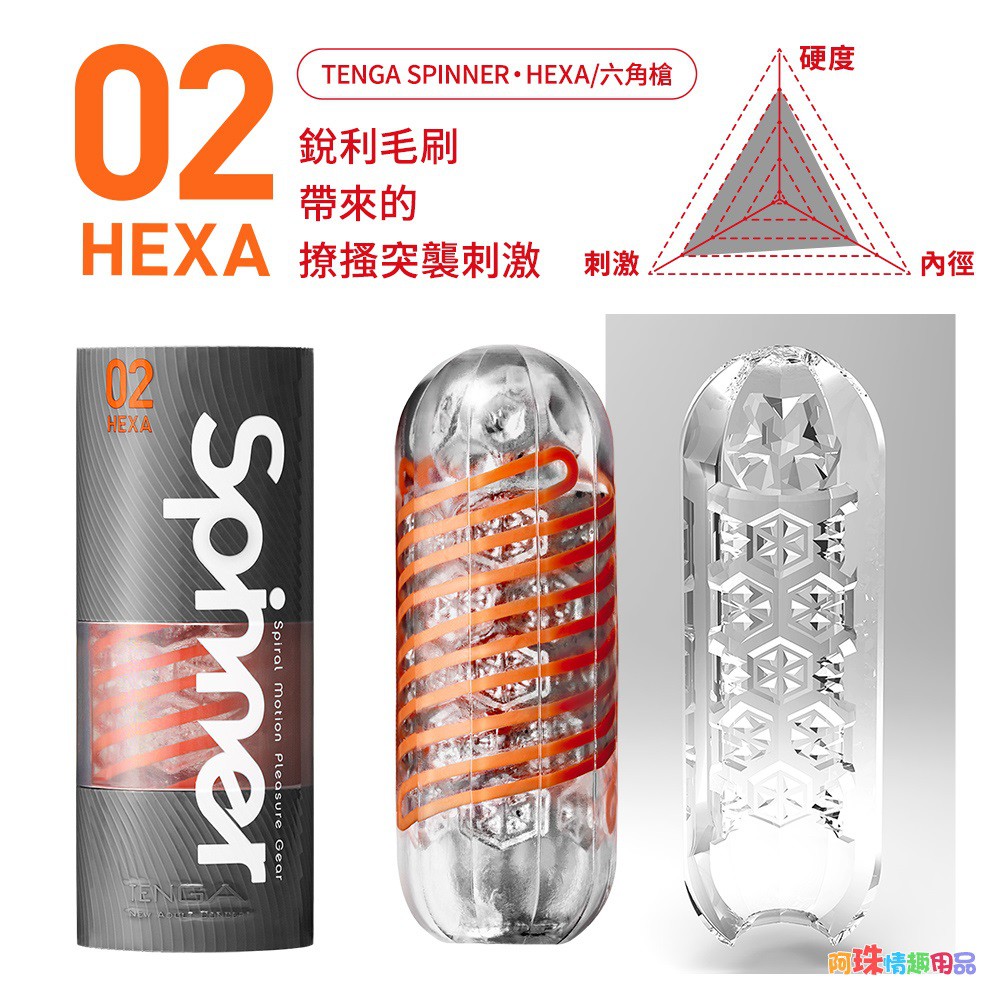 日本TENGA SPINNER 02 HEXA六角槍可重複使用自慰飛機杯自慰杯 男用自慰套飛機杯自慰器情趣用品