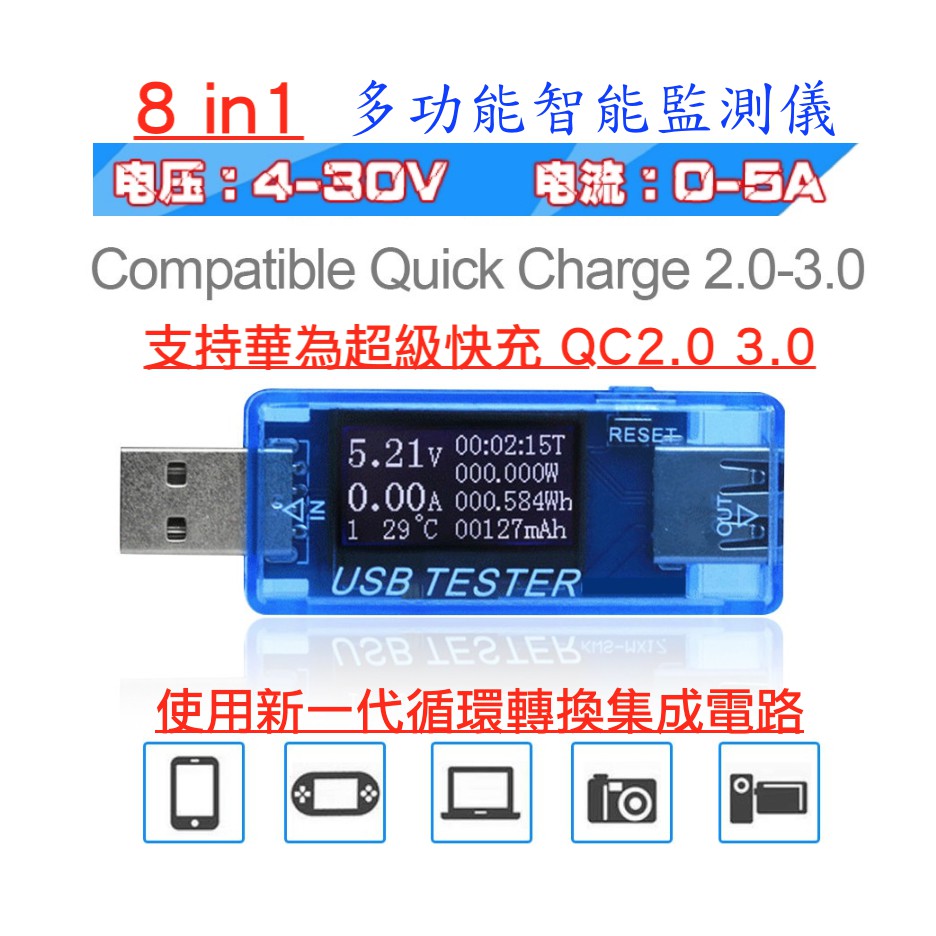 八合一 USB電壓電流檢測儀 多功能檢測儀 電池容量檢測儀 支援QC2 QC3 電流表 電壓表 功率表  瓦時表