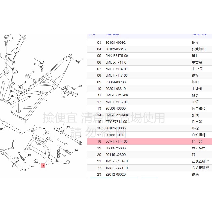 撿便宜 料號:5CA-F7114-00YAMAHA山葉原廠部品停止器 原廠邊柱/旁柱橡皮 新勁戰　FORCE　S MAX