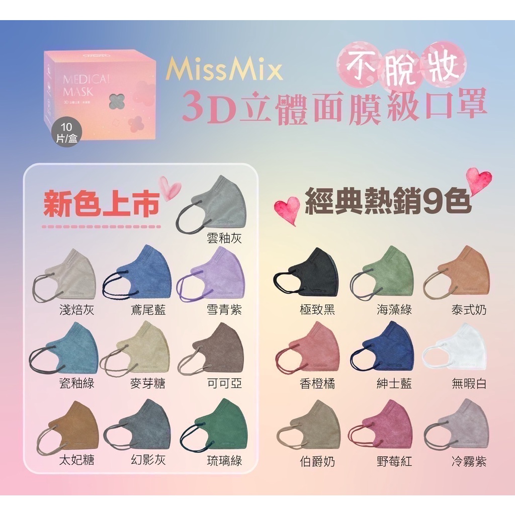 MissMix x 睿昱 面膜級口罩 3D不脫妝 成人立體醫療口罩 敏感肌 化妝 痘痘肌 舒適耳帶 服貼舒適 台灣製造