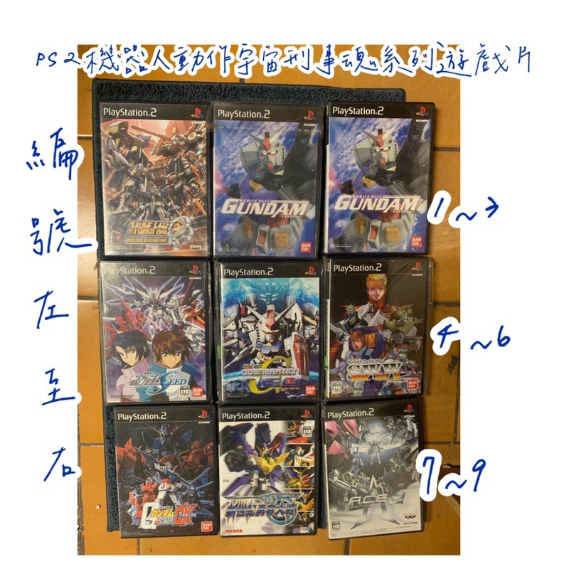 點進來有很多片快速出貨ps2機器人動作宇宙刑事魂系列古裝劍術角色扮演棒球電車nba籃球動作射擊遊戲片 蝦皮購物