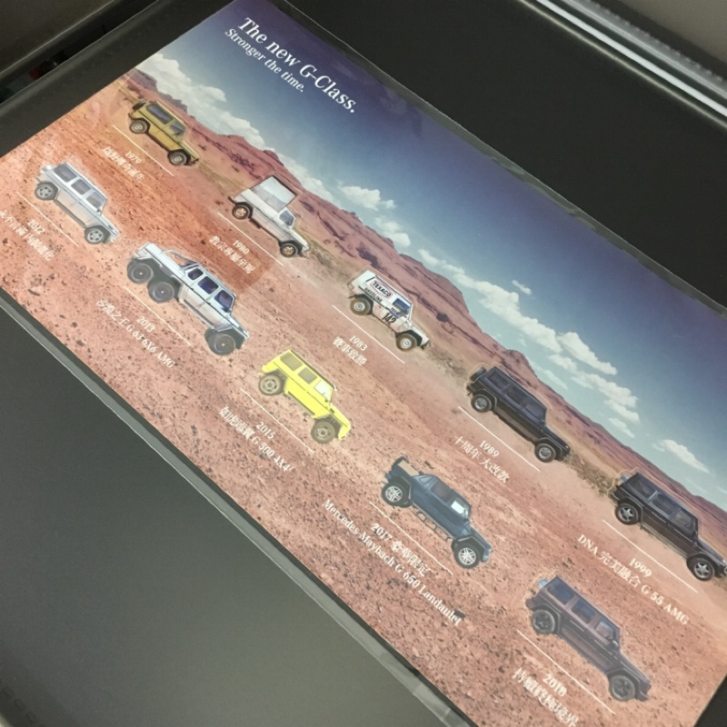 [汽車相關精品] Mercedes-Benz歷代G-Class紀念貼紙組 特價出售