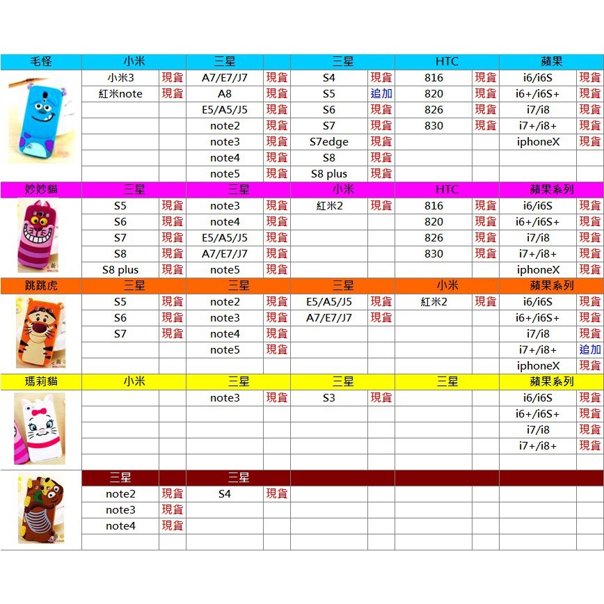 現貨防摔手機殼HTC M8 816 820 826 830 小小兵 毛怪 妙妙貓 美樂蒂 熊本熊 潮貓 米奇米妮 大眼仔