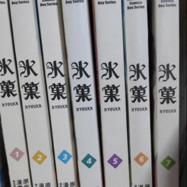冰菓 冰果 漫畫 1-7集自有書保存良好 京阿尼 千反田4/6/7全新