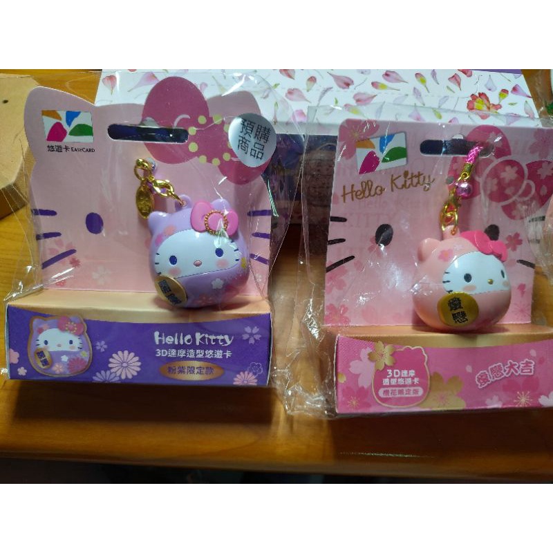 Hello Kitty 達摩紫色+粉色  悠遊卡