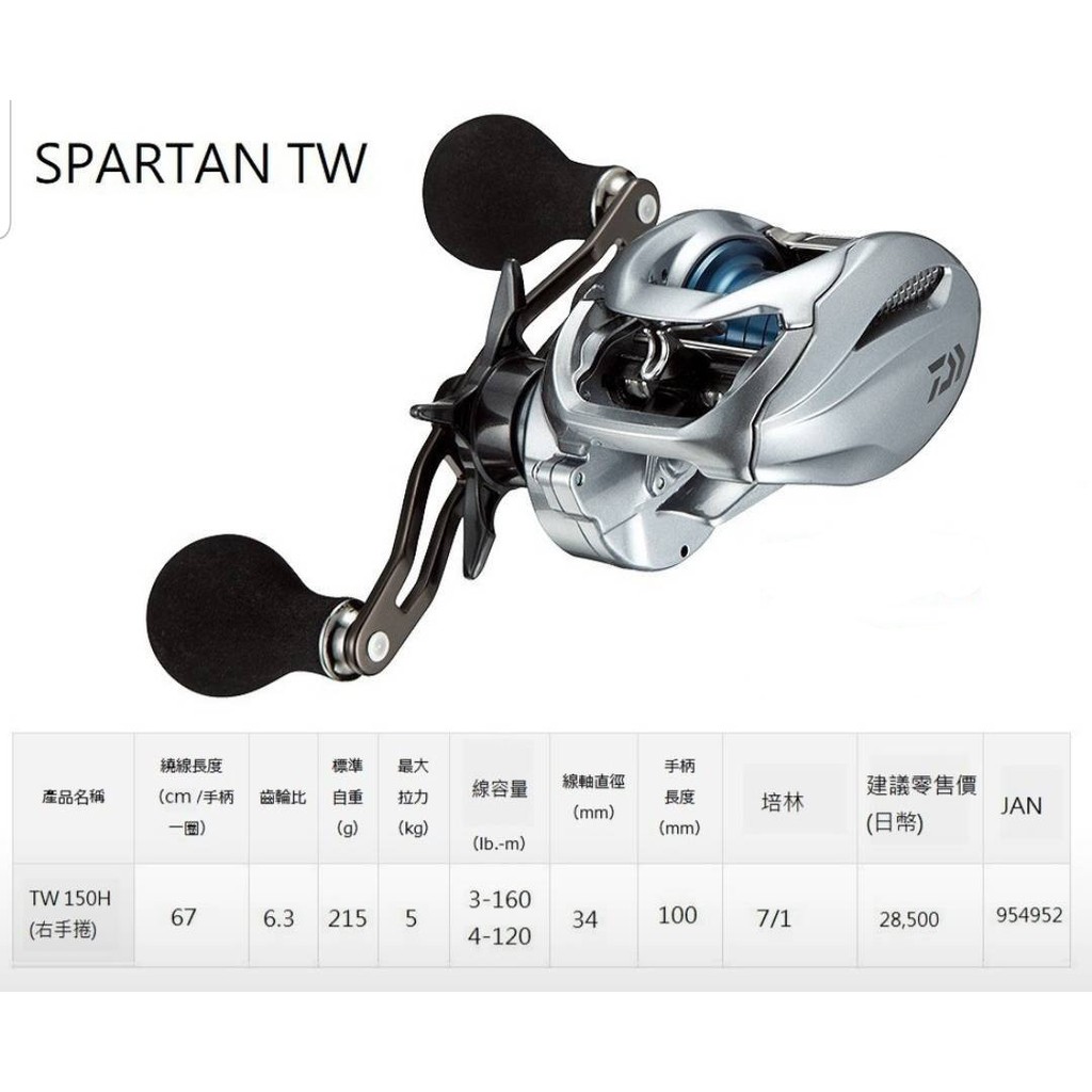 🔥【台南平昇釣具】🔥DAIWA SPARTAN TW 150H 雙軸捲線器 全新品