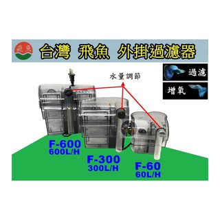 【樂魚寶】台灣飛魚 F60/F300/F600 外掛過濾器 魚缸 外掛 濾水器 替換棉 活性碳 過濾棉 卡棉 防吸入棉