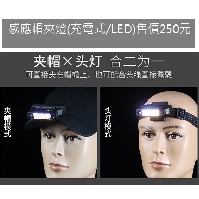 感應帽夾燈(充電式/LED)售價250元
