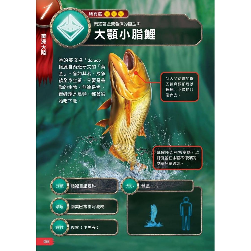 華紀生活館 西北國際怪魚珍魚大百科 蝦皮購物