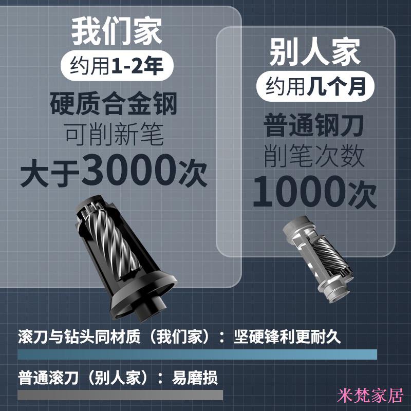 drearyzz66 三木自動全自動卷筆刀電動轉筆刀充電削筆器小學生不需按壓耐用削鉛筆多功能兒童幼兒園刨筆旋鑽銷絞筆機套