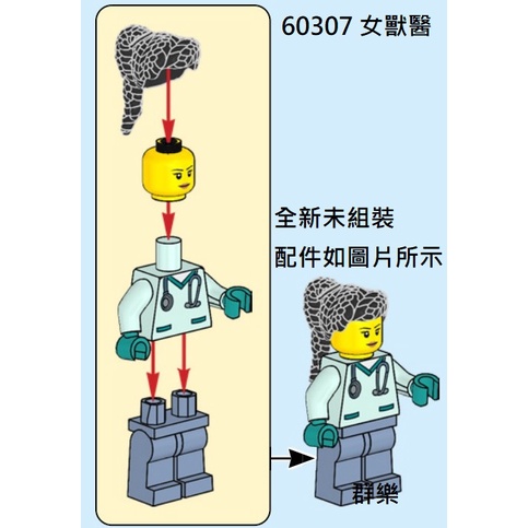 【群樂】LEGO 60307 人偶 女獸醫 現貨不用等