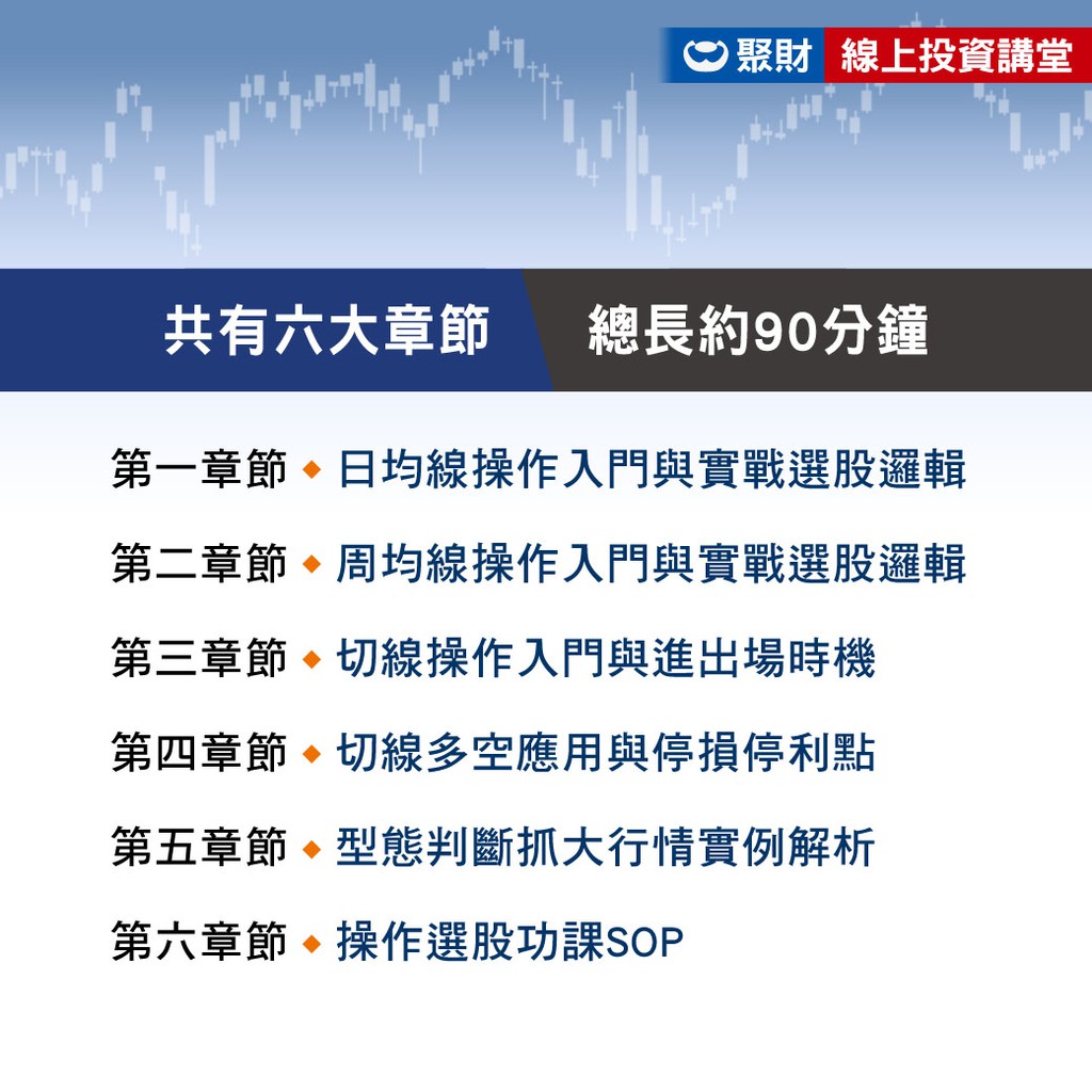 線上影音課程 吉丞 搞懂股票操作起手式 選股 多空判斷 蝦皮購物