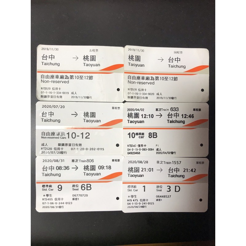 台中桃園高鐵票 Ptt與dcard推薦網拍商品 2021年12月 飛比價格