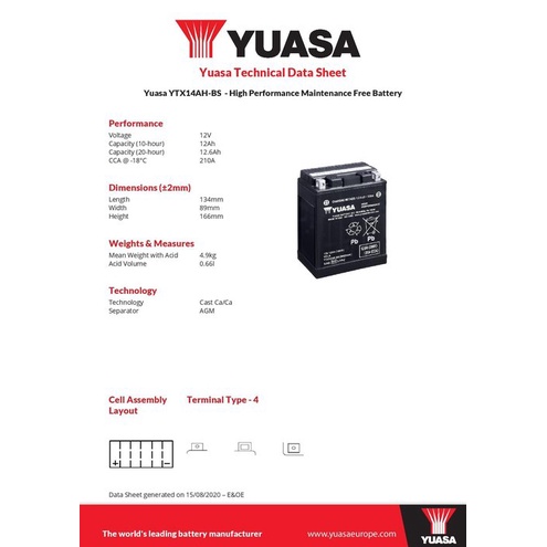 YES電池 YUASA 湯淺 重型 機車電瓶 YTX14AH-BS Honda Kawasaki 印地安 電池