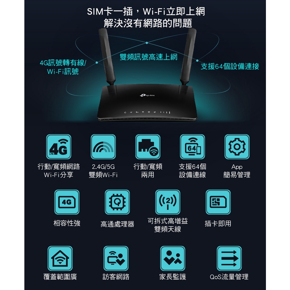 含發票~TP-Link Archer MR200 AC750 無線雙頻 4G 路由器 SIM卡分享器 另售mr400