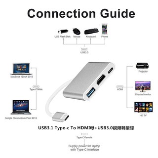安卓手機轉hdmi高畫質同屏線三合一TYPE-C轉HDMIUSB充電多功能USB3.1 Type-c To HDMI