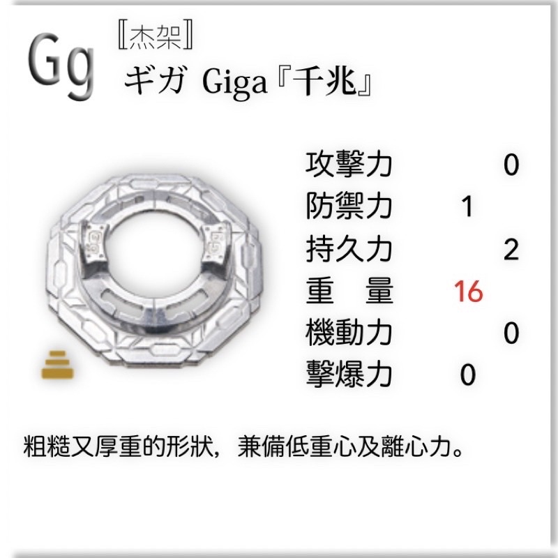 【正版零件】  戰鬥陀螺 Gg鐵 B18101 B18104 B191 Gg 鐵 戰鬥陀螺零件 戰鬥陀螺鐵