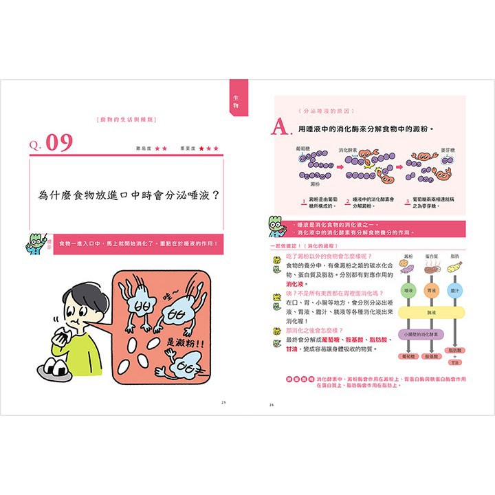 現貨神解 一點就通 中1數學 神解 一點就通 中學理科拿高分和平國際 蝦皮購物