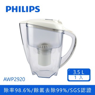 【PHILIPS 飛利浦】 3.5L 濾水壺 AWP2920