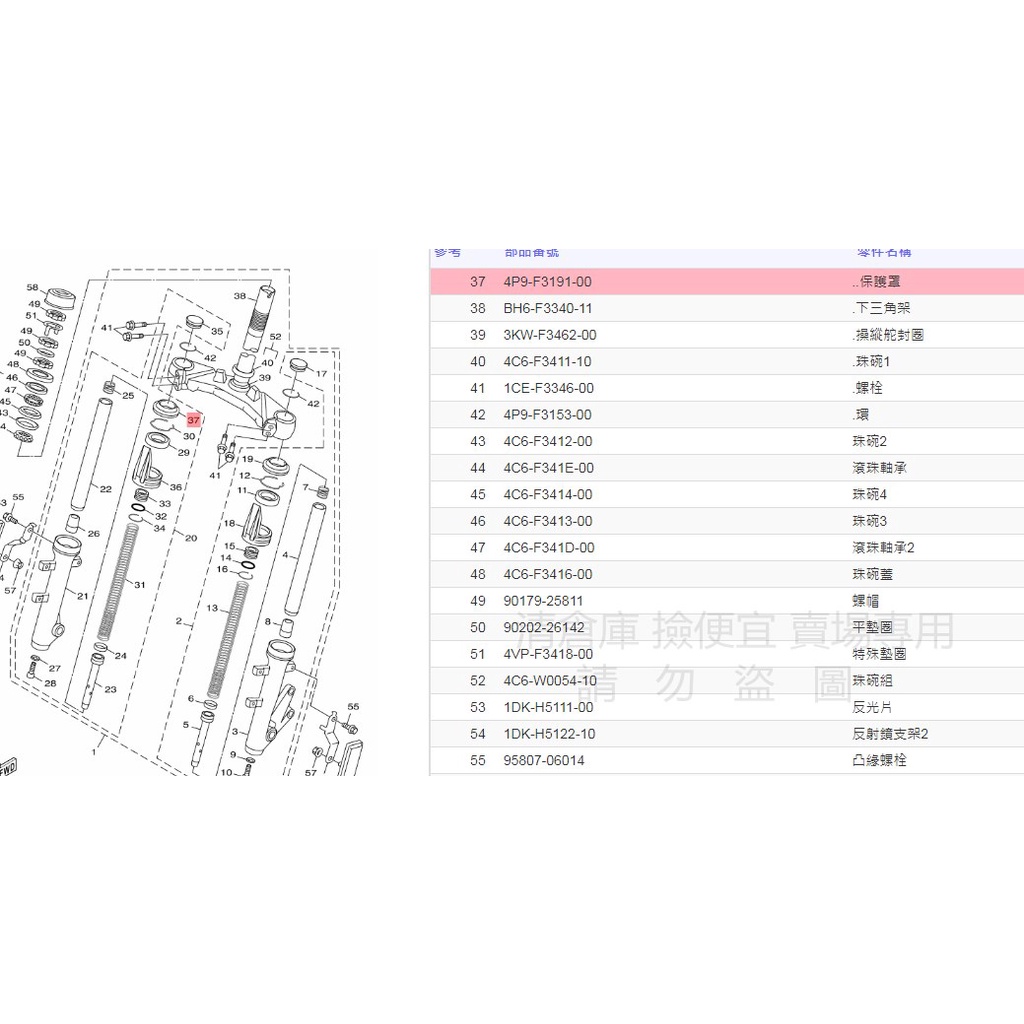 撿便宜料號 4P9-F3191-00  YAMAHA 山葉原廠 新勁戰　FORCE　SMAX RAY 前叉保護罩 防塵套