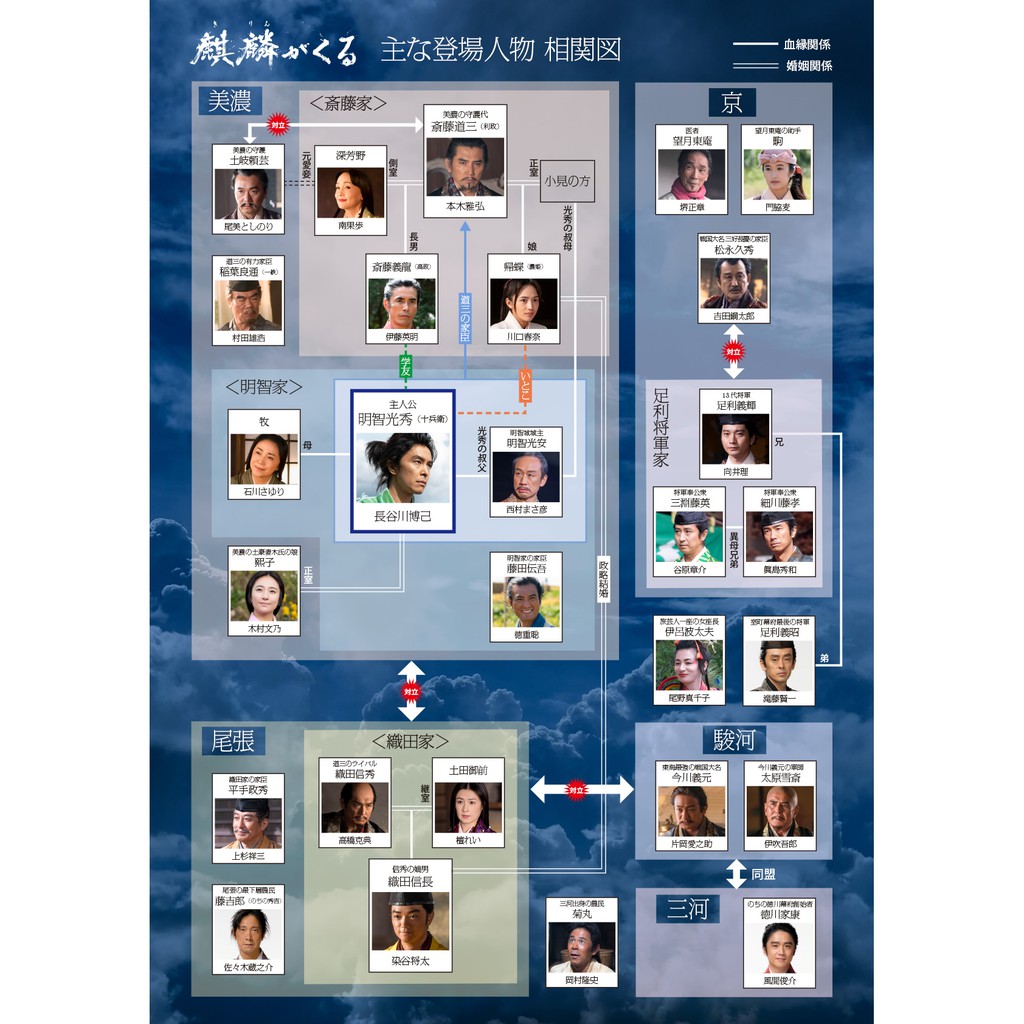 日劇代購 麒麟來了 大河劇 全集 10片裝 高清盒裝 已到貨 蝦皮購物