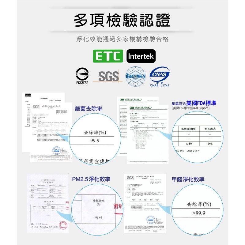 可議價 博士韋爾bosswell智能抗敏空氣清淨機bs501wifi 適用8 30坪台灣製造免濾網免耗材 蝦皮購物