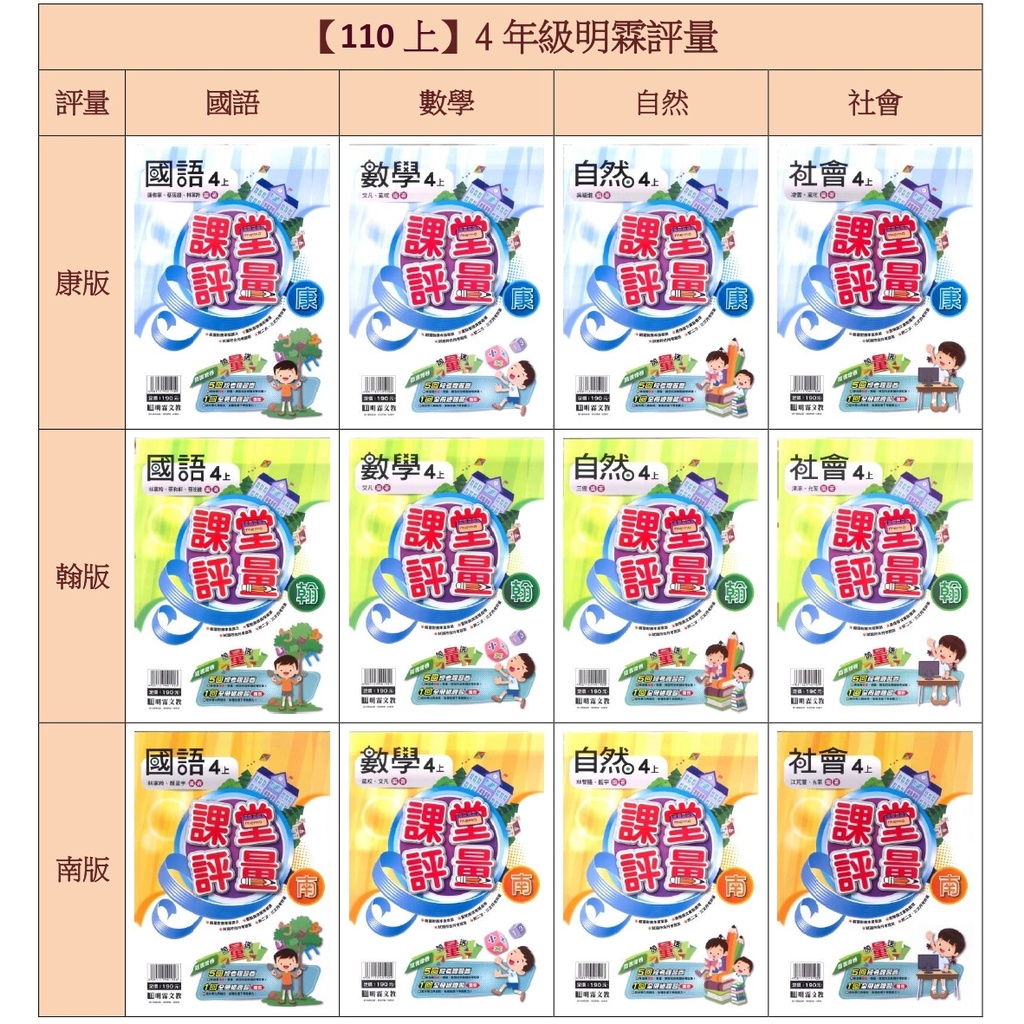 南一4上社會 Ptt Dcard討論與高評價網拍商品 21年11月 飛比價格