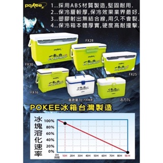 🐮牛小妹釣具🐮 POKEE 太平洋 一發大物 7公升 7L活餌桶 養蝦桶