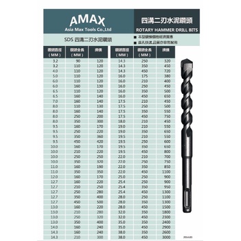 日昌五金 公司貨附發票 9.5~17.5mm SDS 四溝二刃 高品質 AMAX 水泥鑽尾 水泥鑽頭 進孔快速品質耐用