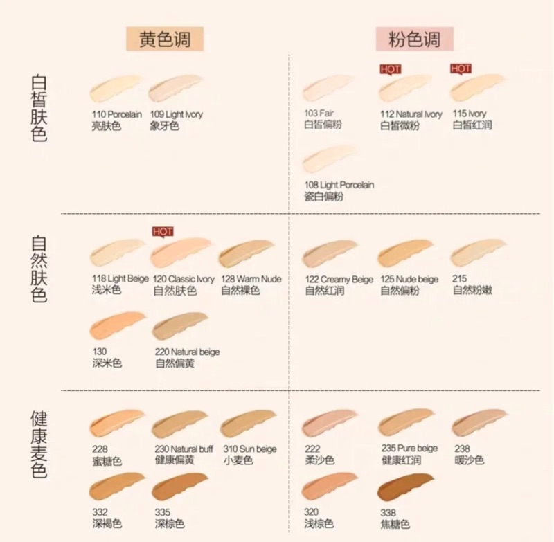 年終大出清 Maybelline 媚比琳fit Me反孔特霧粉底粉底液押頭版壓頭版 蝦皮購物