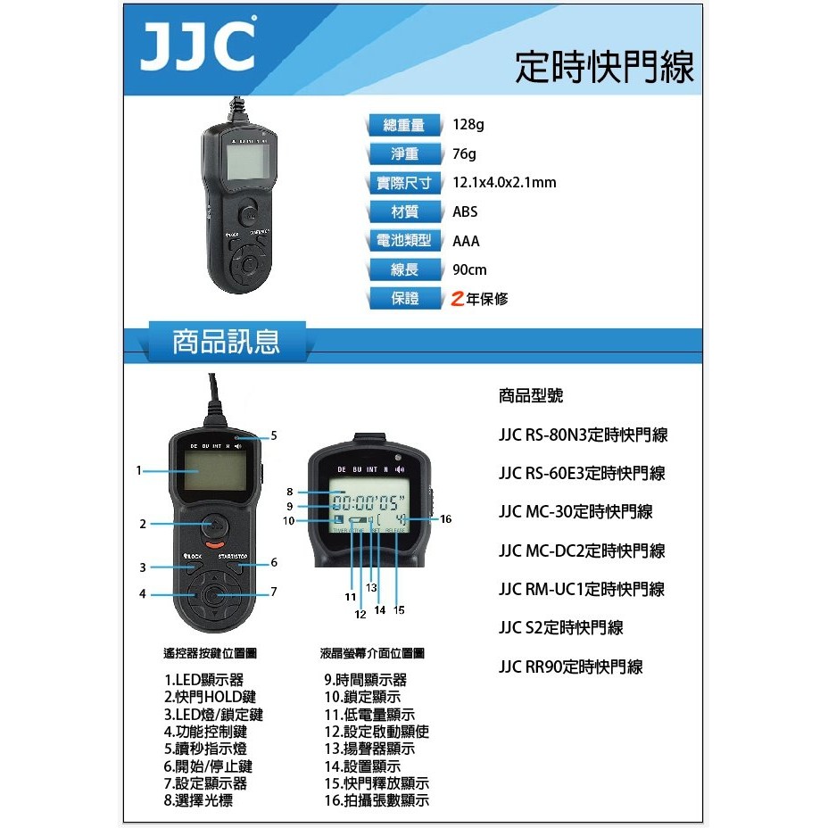 JJC 液晶電子快門線 C1 RS-60E3 PENTAX K50 K30 K5 K7 K20D K100D K200D