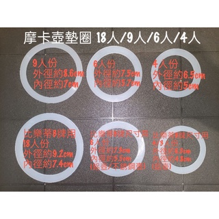 ►熱►摩卡壺墊圈12,18,9人份 6人份 4人份 2人份矽膠圈 墊圈 比樂蒂 寶馬牌 Lavazza VEV 奶牛壺