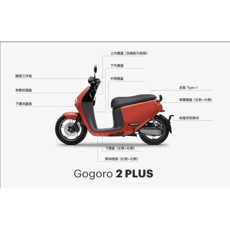 Gogoro 原廠車殼的價格推薦 2021年12月 比價比個夠biggo
