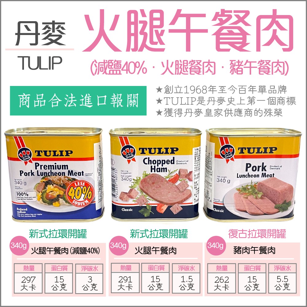 【懶惰姐減醣美食研究社】丹麥 TULIP 減鹽40% 火腿午餐肉 火腿 罐頭 豬肉 午餐肉  香港茶餐廳 公司貨 低醣