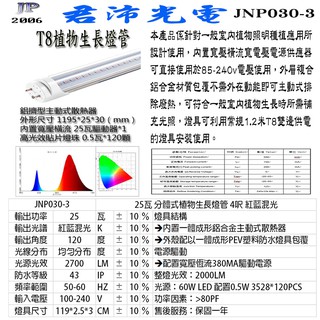 【君沛】LED植物燈 4呎25W植物燈管 T8分體式 紅藍光 植物生長燈 需搭配支架使用