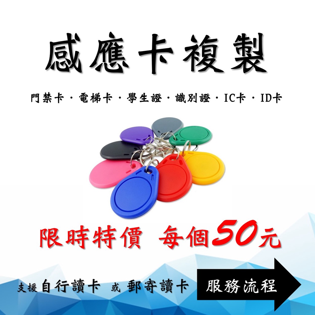 感應卡拷貝 門禁卡複製 電梯卡 學生證 識別證 IC  ID 卡