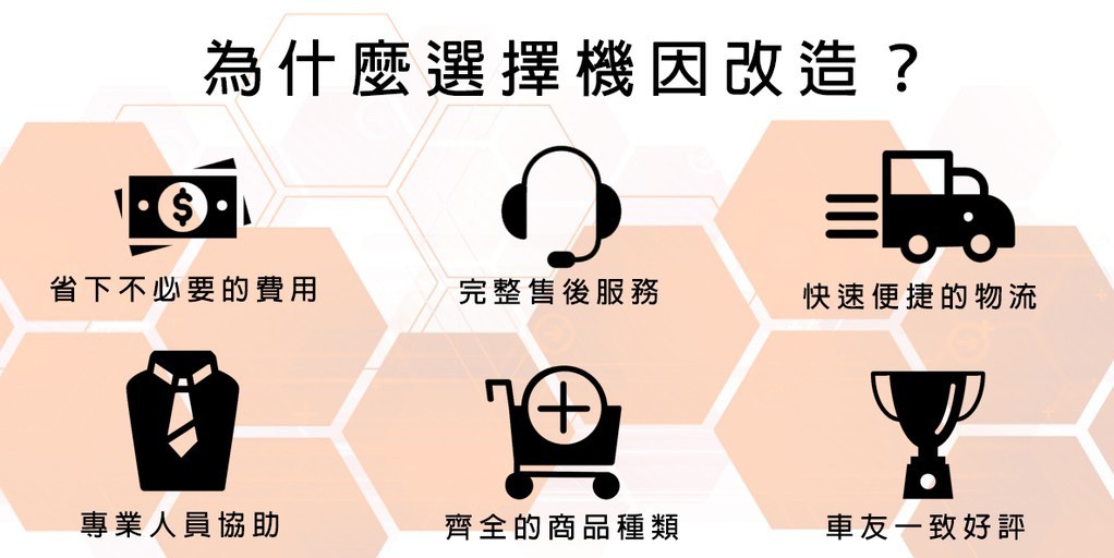 機因改造機車精品物流 線上商店 蝦皮購物