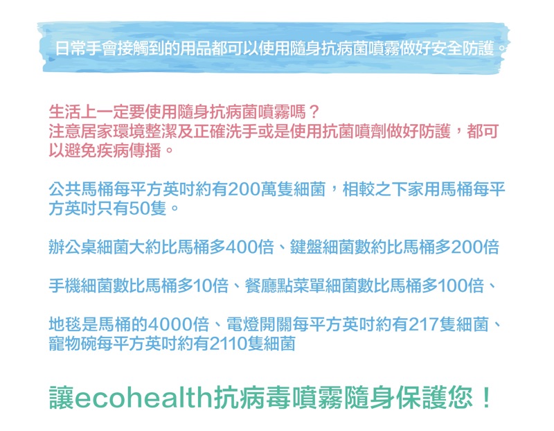 現貨5個 台灣ecohealth 抗病毒抗菌噴霧 Ml 蝦皮購物