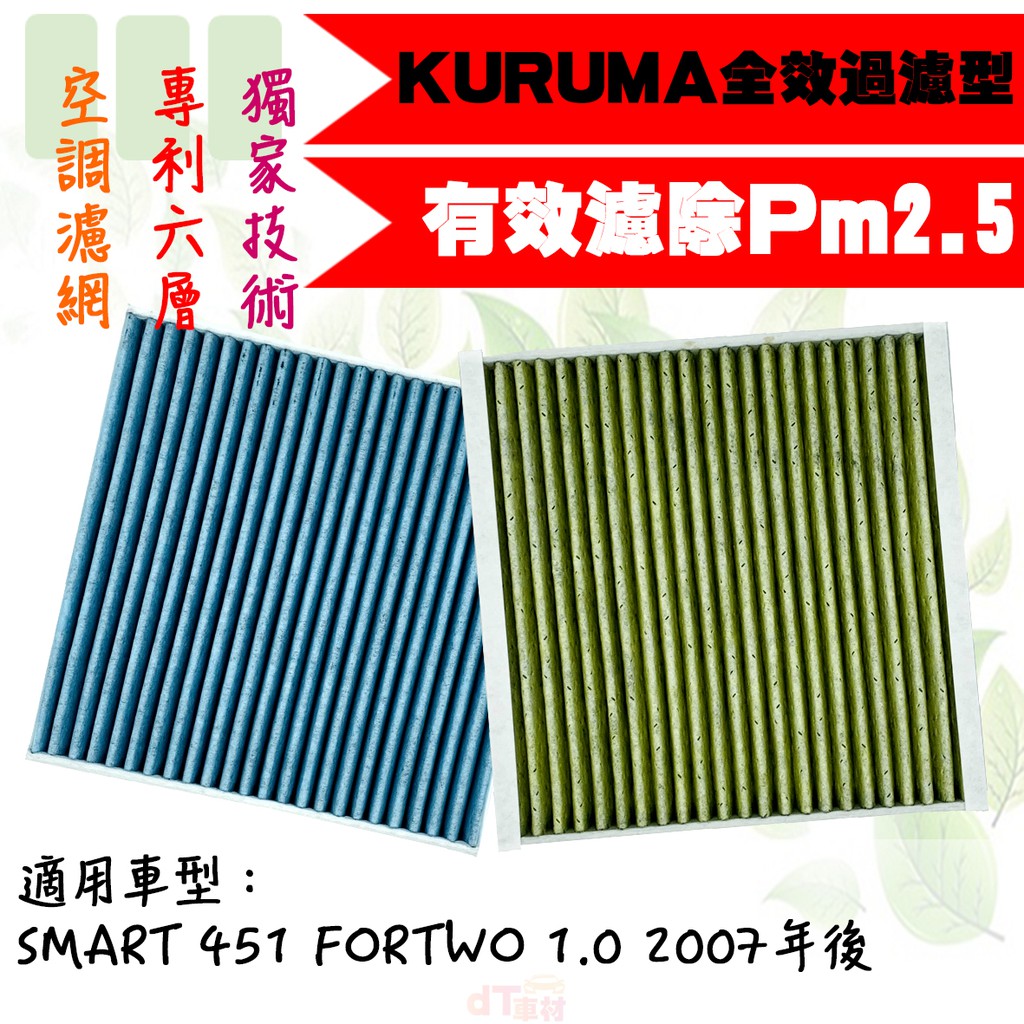 dT車材-KURUMA 冷氣濾網-SMART 451 FORTWO 1.0 2007年後空調濾網 六層全效過濾型 冷氣芯