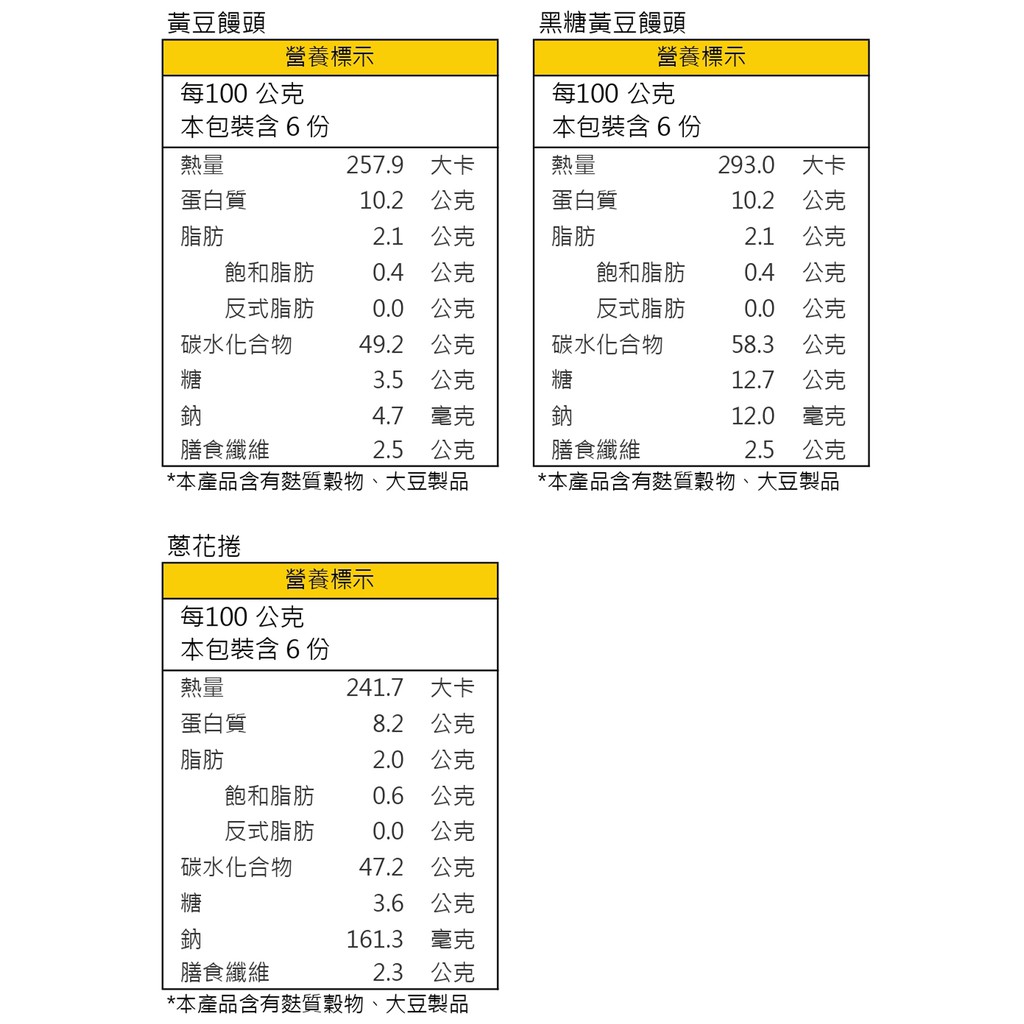 肅豆漿 全豆饅頭 黃豆饅頭 黑糖黃豆饅頭 蔥花捲 袋 蝦皮購物