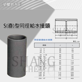 🚀蝦店隔日到貨🔥南亞 PVC OS 2"~4" 厚 S型同徑給水接頭 S(直)型同徑給水接頭 塑膠管S 水管接頭.