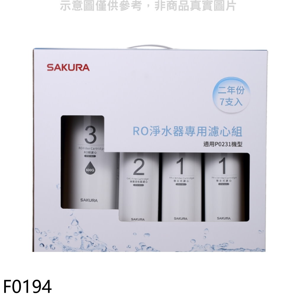 櫻花二年份7入組組(含RO膜)適用P0231濾心F0194 廠商直送