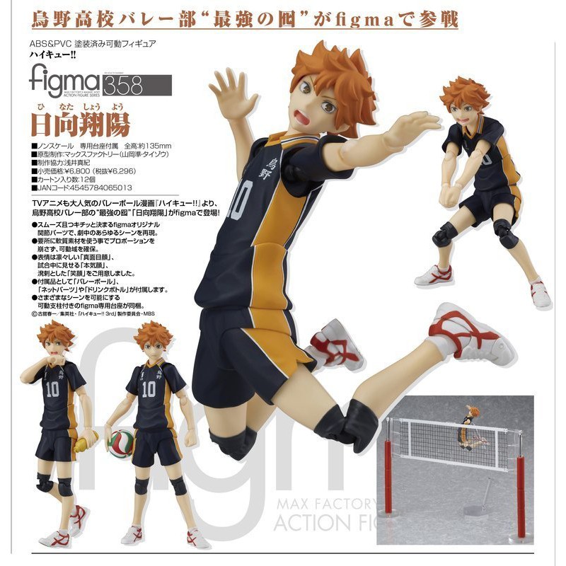 figma 日向的價格推薦- 2025年8月| 比價比個夠BigGo