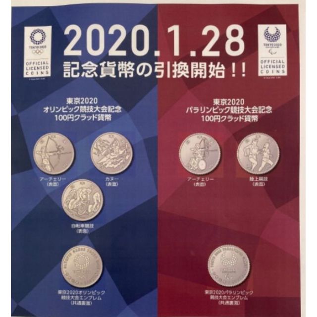 日本東京奧運限量紀念幣 紀念幣 第三次發行 收納盒 收藏盒　第4次發行