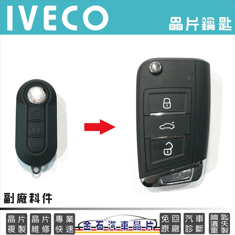 IVECO 晶片鑰匙複製 備份鑰匙 車鎖匙拷貝 不用回原廠