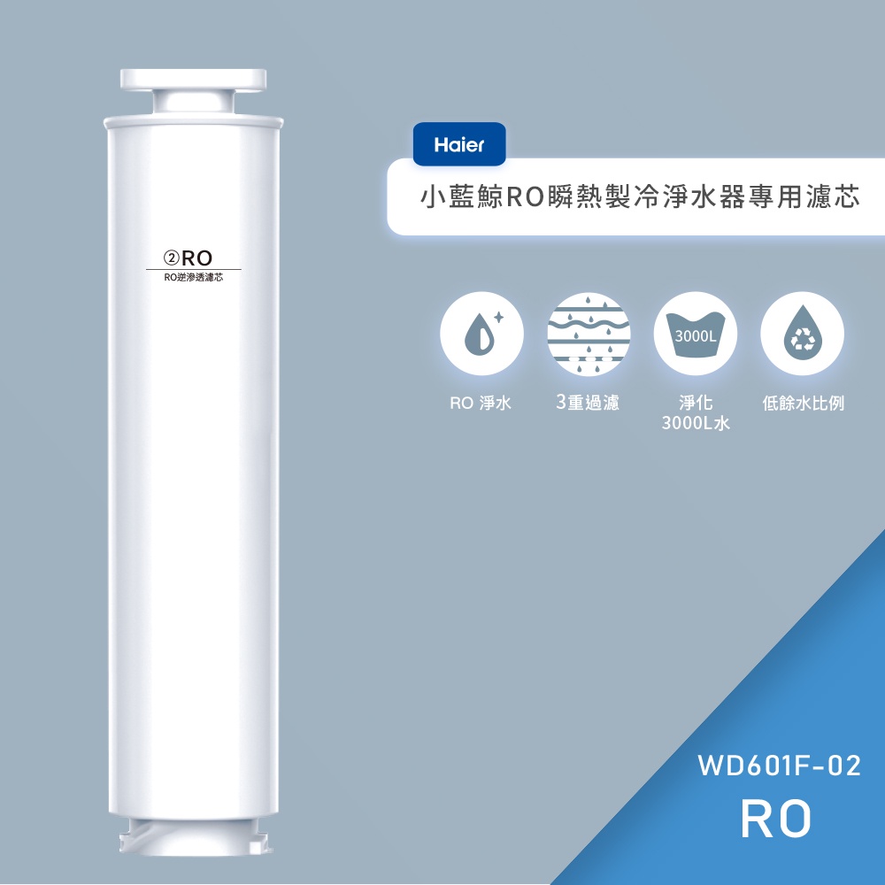 Haier 海爾 WD601小藍鯨淨水器專用濾心 第二道RO濾心-WD601F-02