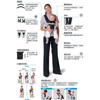 Combi T95嬰幼兒揹帶 背帶。11.3kg以下 （免運費）